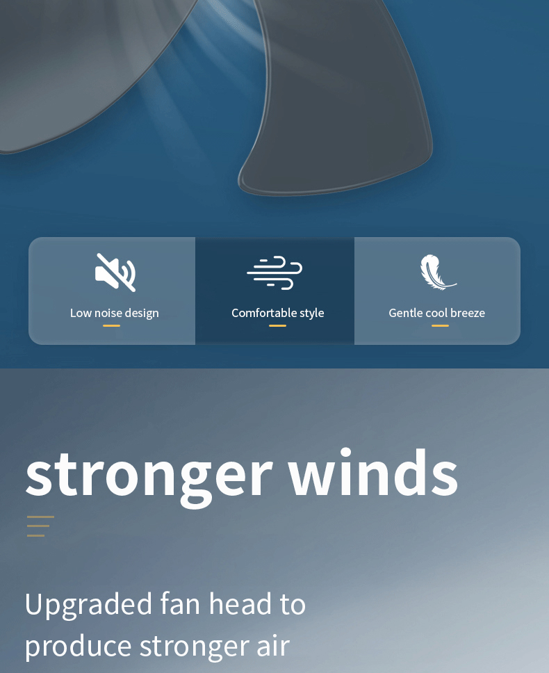 Keycool PLUS Solar Electric Fan Heavy Duty Wall Fan Solar Electric Fan ...