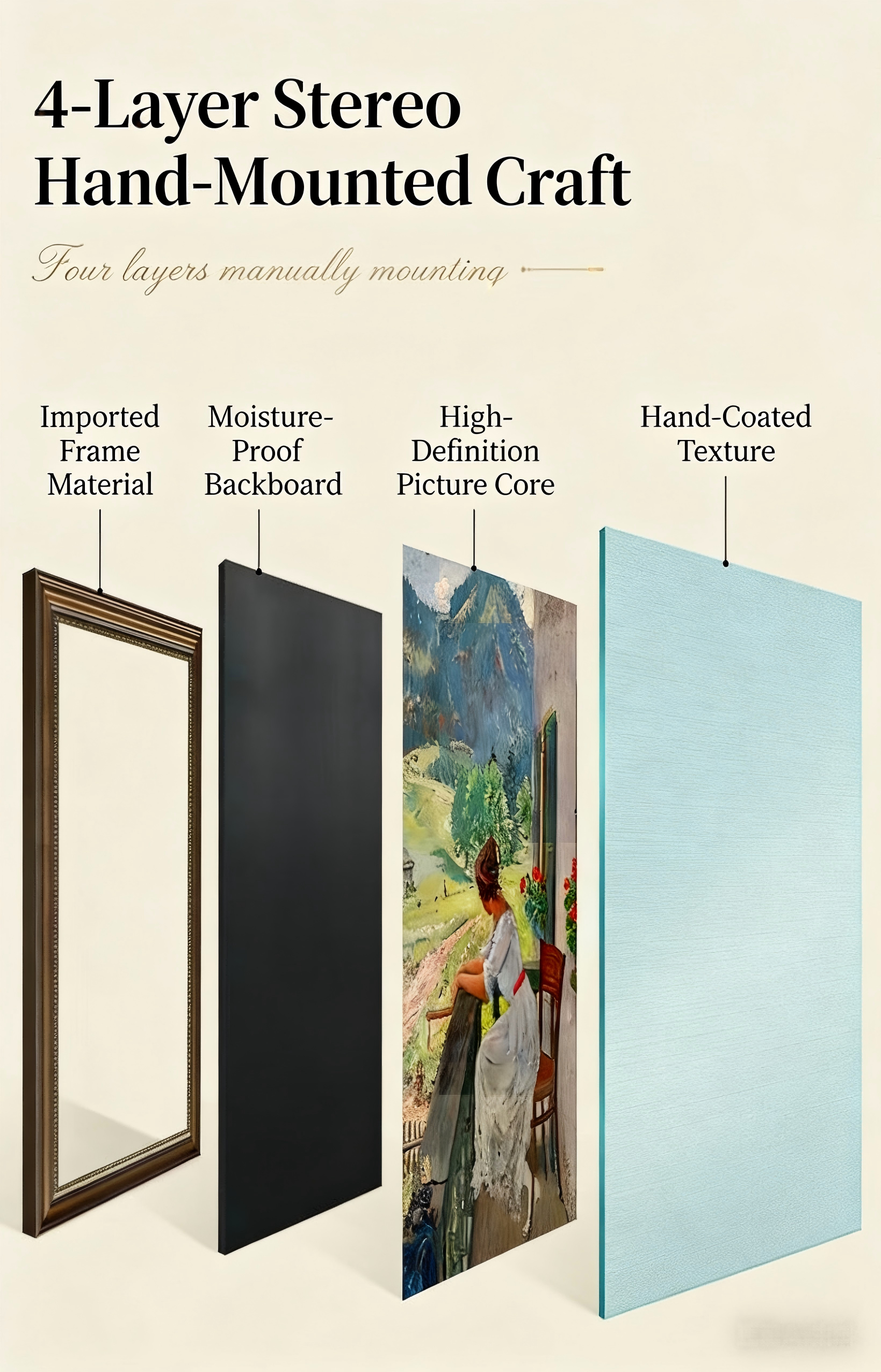 European 3-piece hanging painting set living room background wall decor ...