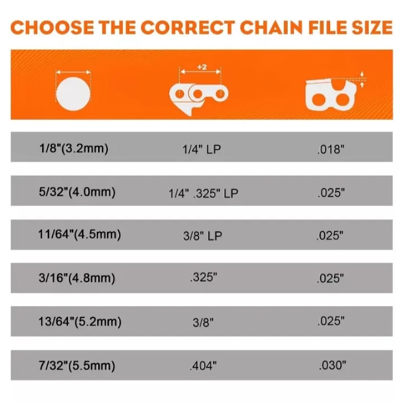 3pcs sharpening chainsaw file grinding tools file 7/32"5.5mm & 7/32 4 ...