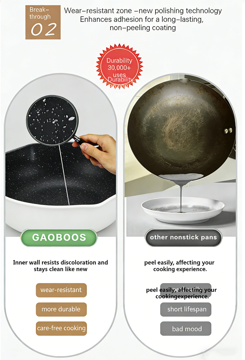 Gaoboos Non Stick Cookware Set Wok Milk Pot Frying Pan Maifan Stone ...