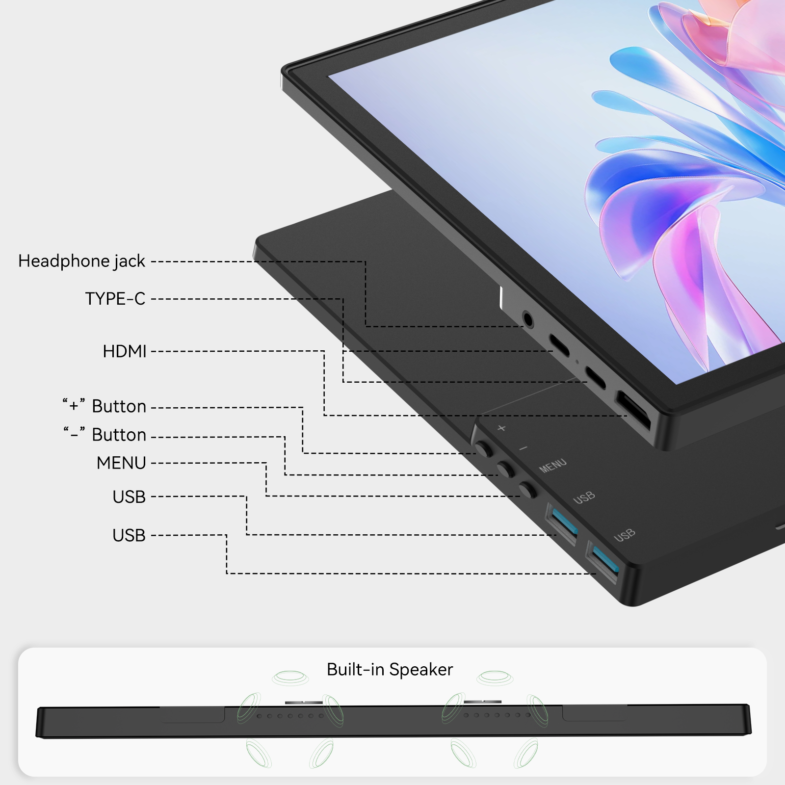 ZA11.6 11.6 Inch Portable Monitor HD 1366x768 USB-C HDMI Laptop ...
