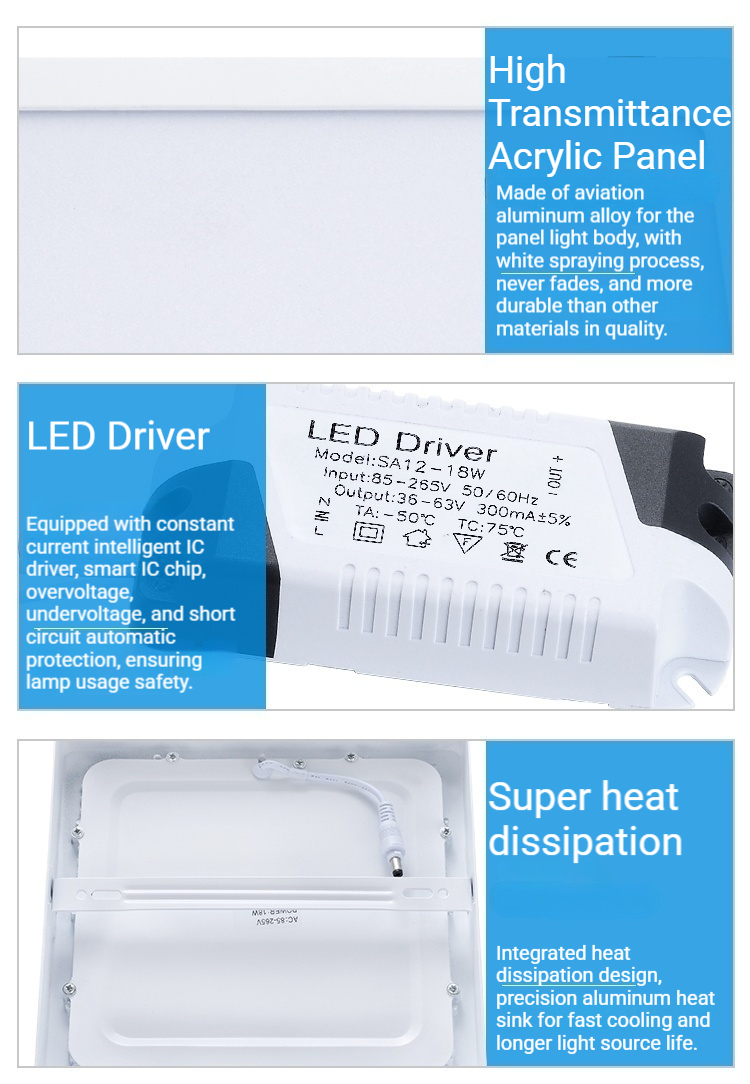 LED Pin Lights 24W 18W 12W 6W Surface Mounted Panel Light Ceiling Lamp ...
