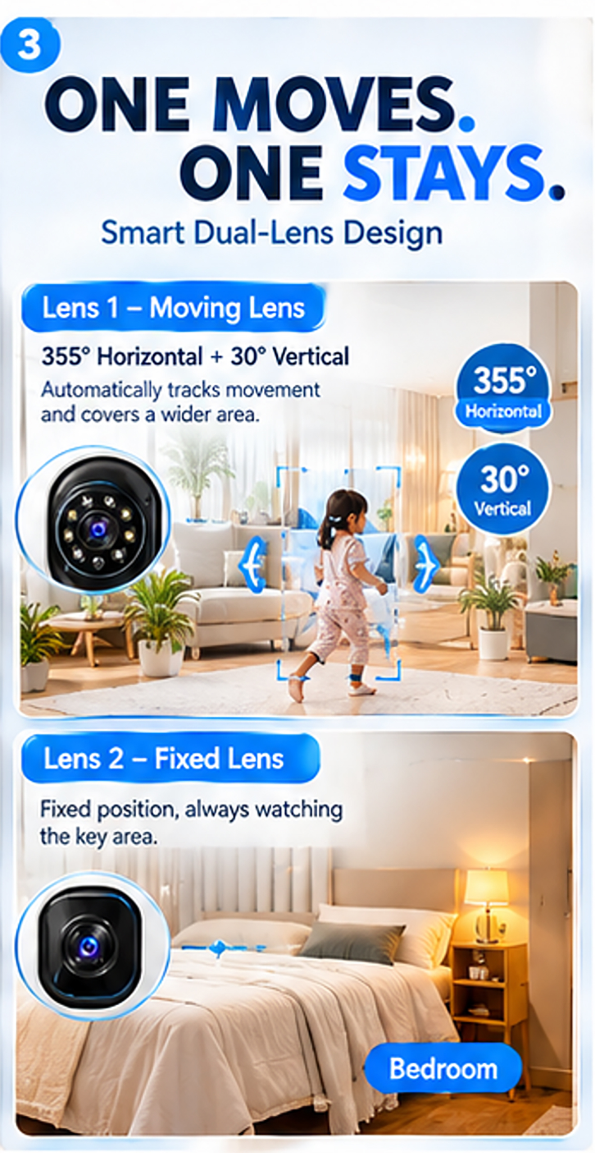 Dual Lens Dual Screen WiFi CCTV Camera 2 Areas AI Human Tracking 355 ...