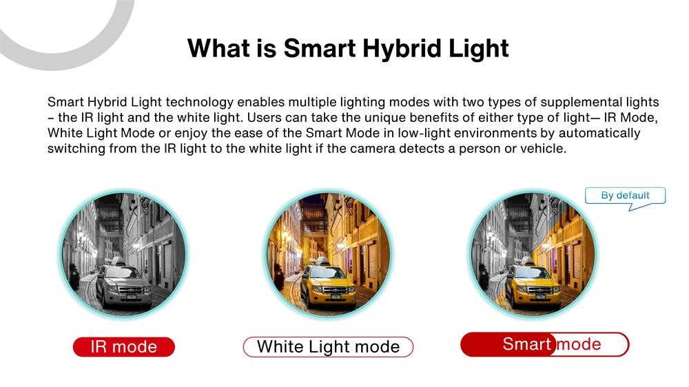 (2026) HIKVISION DS-2CD1147G3-LIU 4MP ColorVu 3.0 Smart Hybrid Light ...