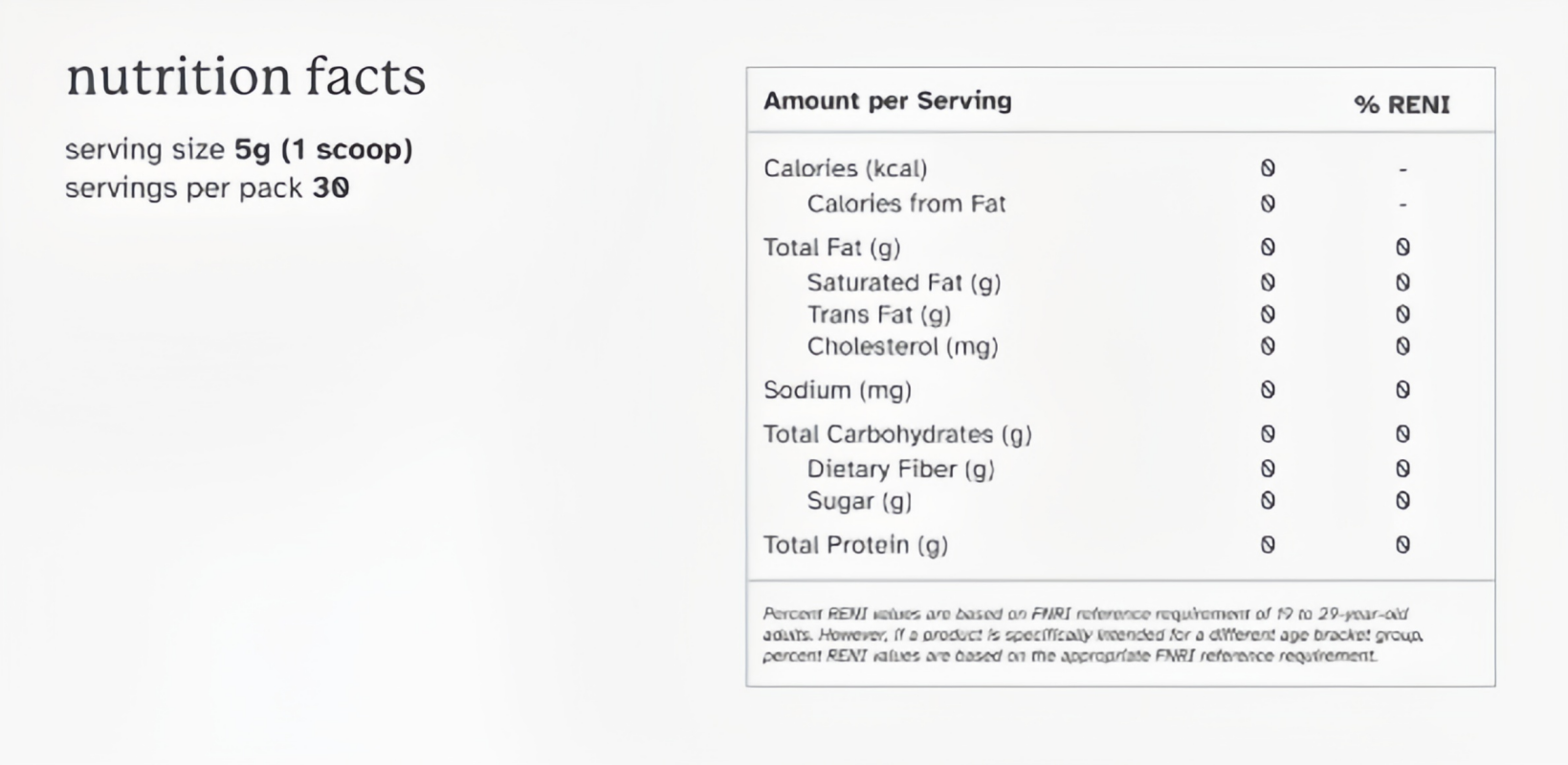 Pure Form Ultra-Micronized Creatine Monohydrate 300g Unflavored Powder ...