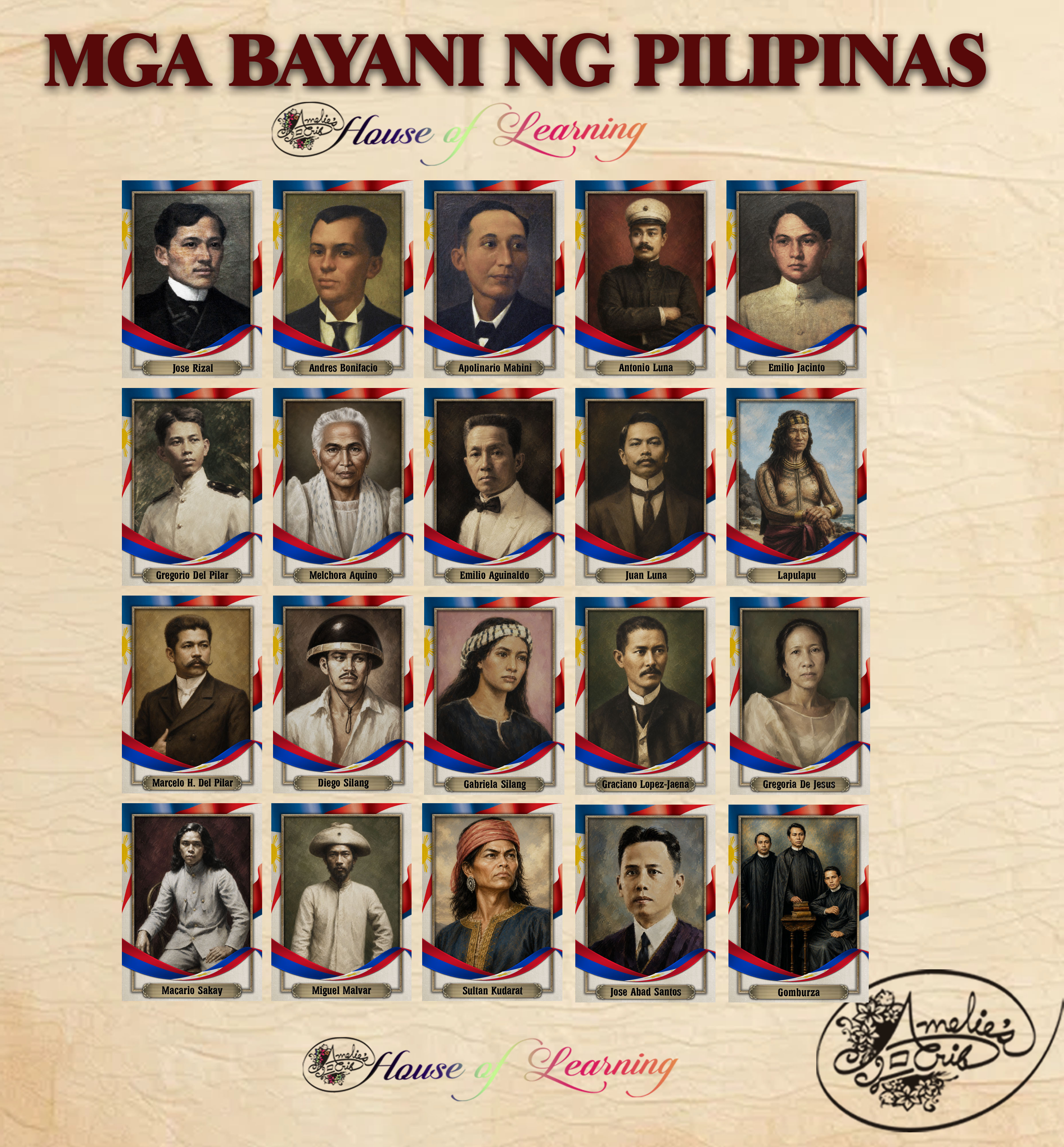 Mga Bayani ng Pilipinas / Philippine National Heroes Laminated ...