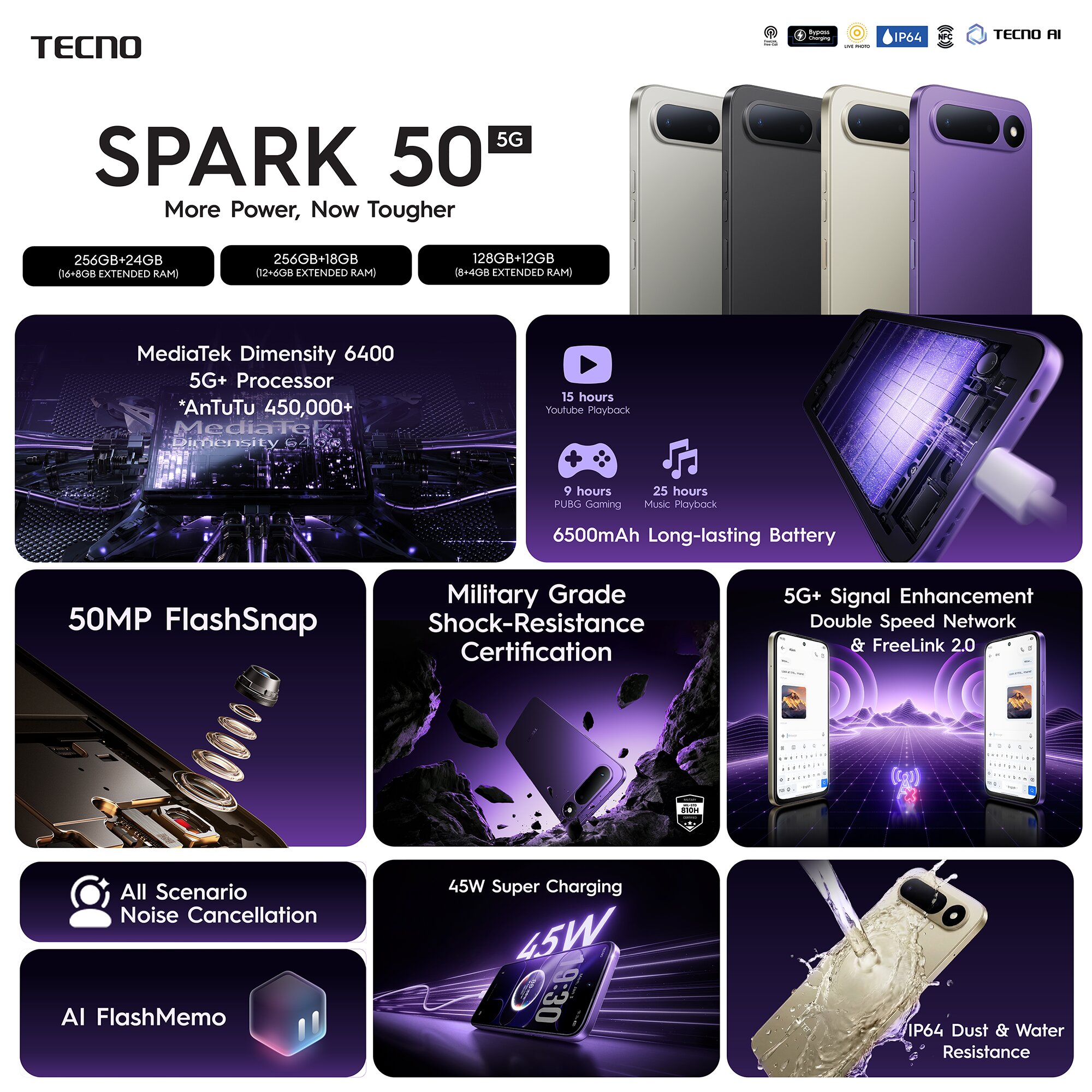 [NEW] TECNO Spark 50 5G 12GB (4+8)+128 | MTK D6400 5G | 6500mAh 45W ...