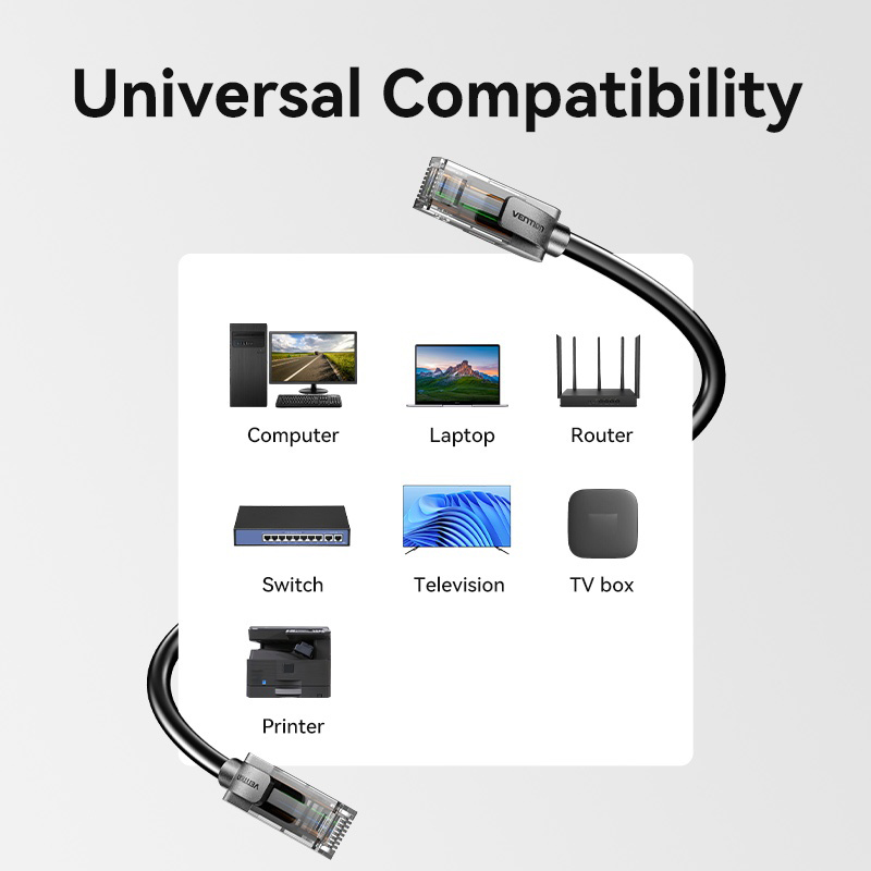10/15/20/30/40/50/60/70/80/100M UTP Cable CAT6 outdoor waterproof RJ45 ...