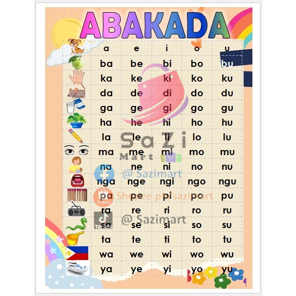 ABAKADA LAMINATED READING CHART FILIPINO AND ENGLISH FOR BEGINNERS ...