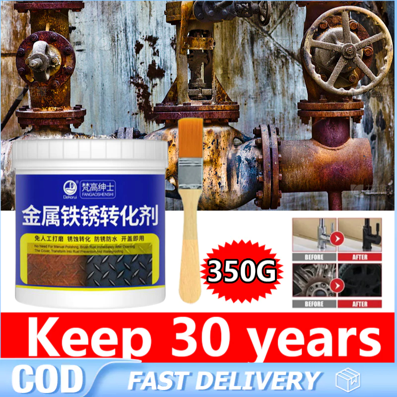Lasts 30 years anti rust paint for metal primer paint metal paint