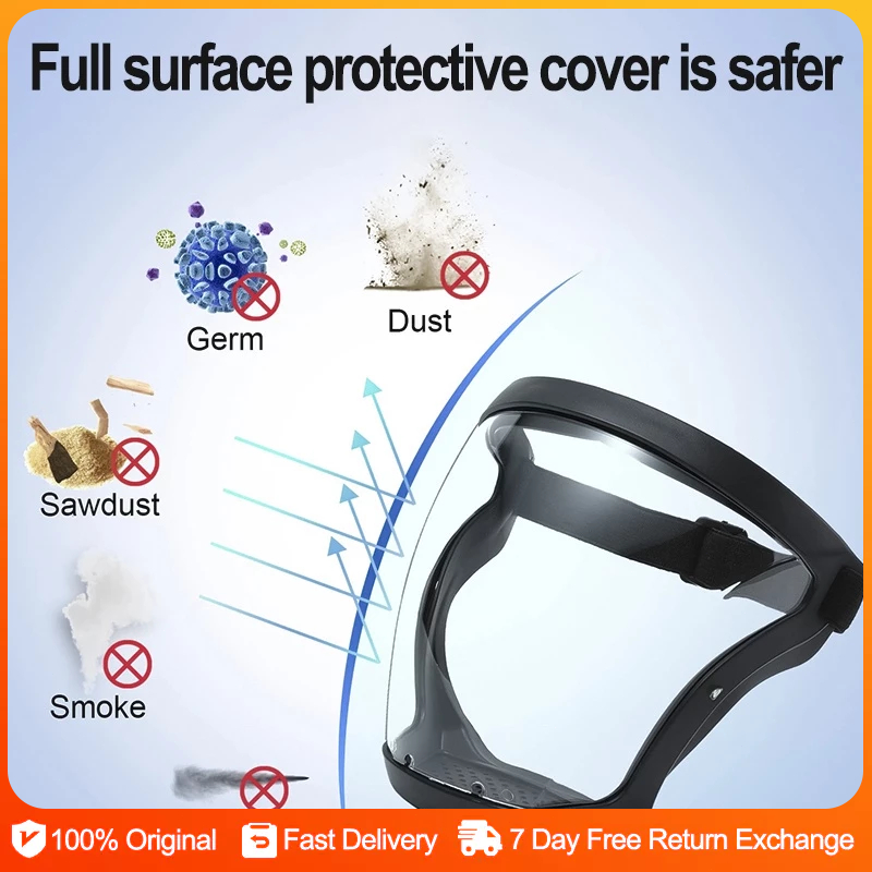 Transparent Full Fcae Mask Face shield Acrylic Anti Fog Dustproof ...