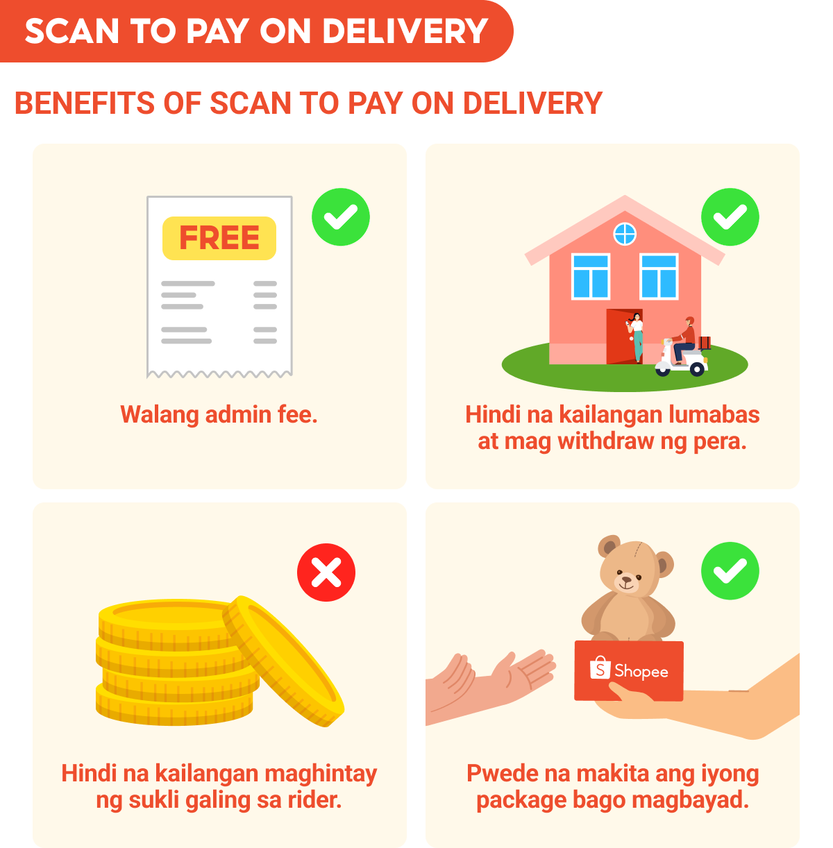 ShopeePay QR Ph