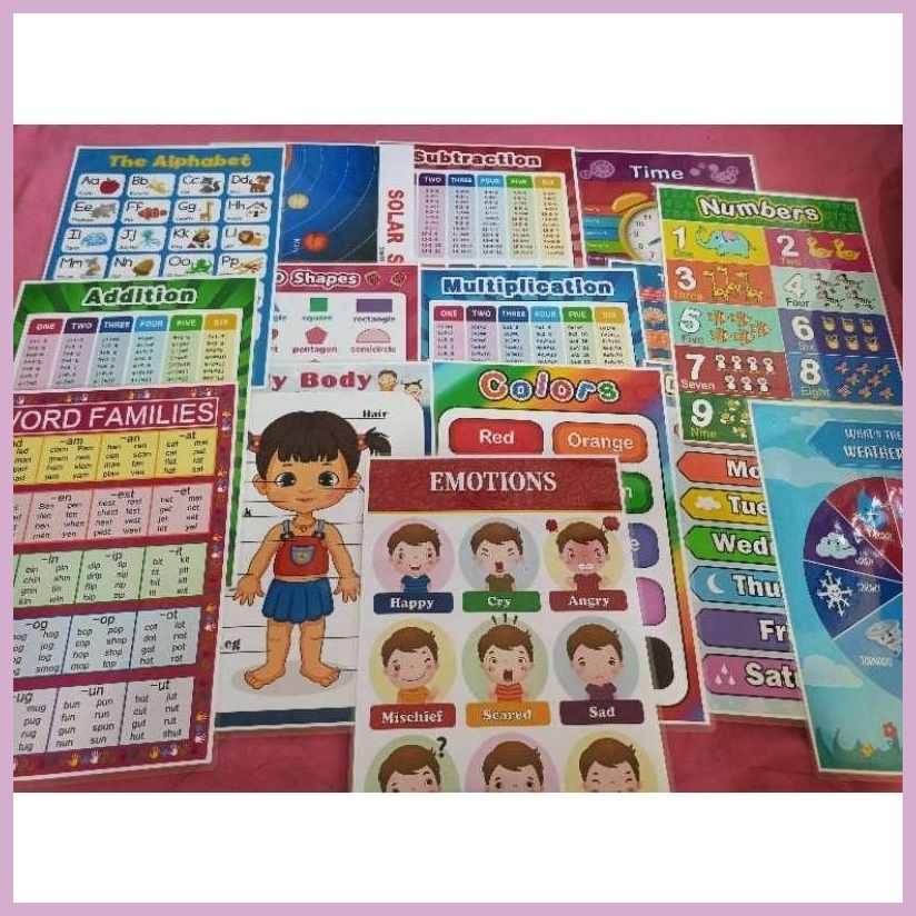 LaminatedY|L/Educational=Ow|Wall=Et|Charts=Bs|for=NI|kids>zC}A4>PB}size ...