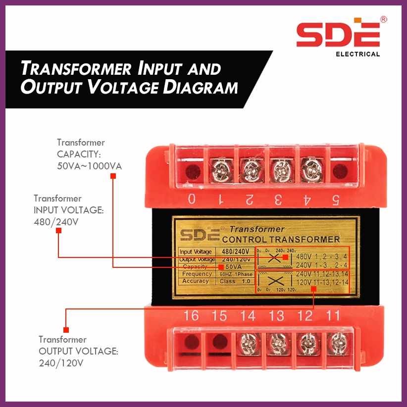 SDE+rG*CONTROL(g:TRANSFORMER+K@m@Single+F@Phase,i[(BK75VA,H[and,Y ...