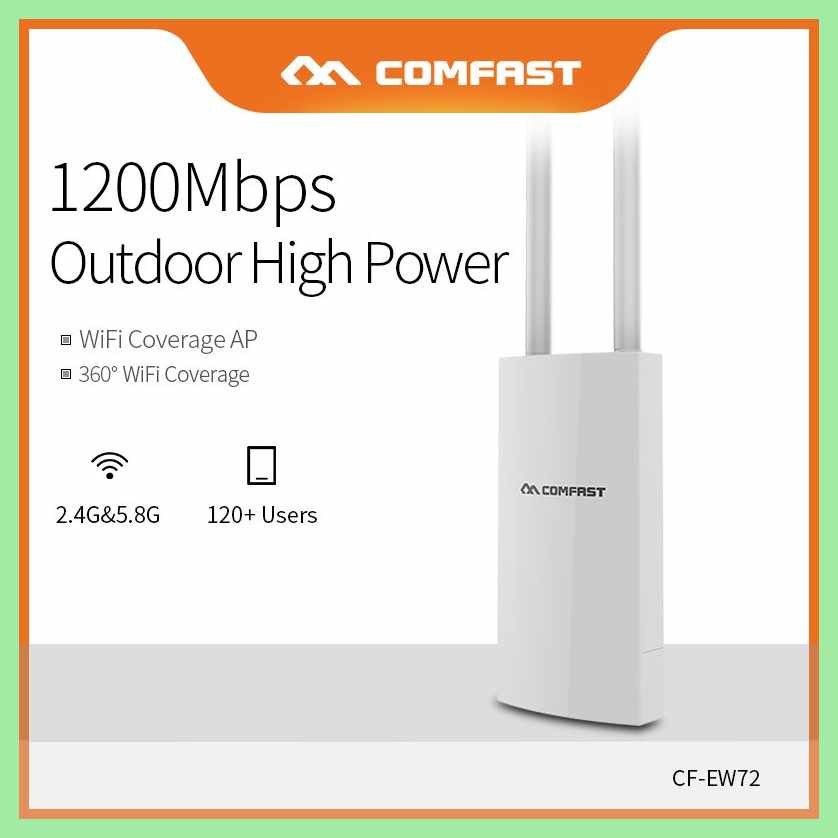 OriginalzF*Comfast}Eh$CF-EW72^p$1200Mbps^aC$Dual]DJ#Band^AT$5Ghz^Au ...