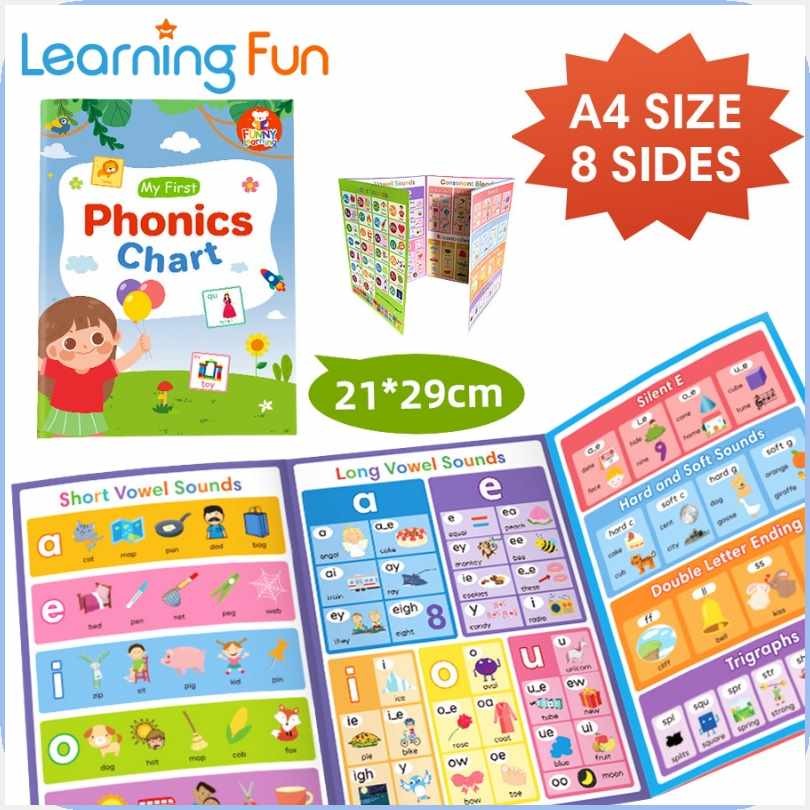 English!qw,Words}Qc'Learning[uU,Chartwp-PhonicsFc-Chartqw-AlphabetPi ...