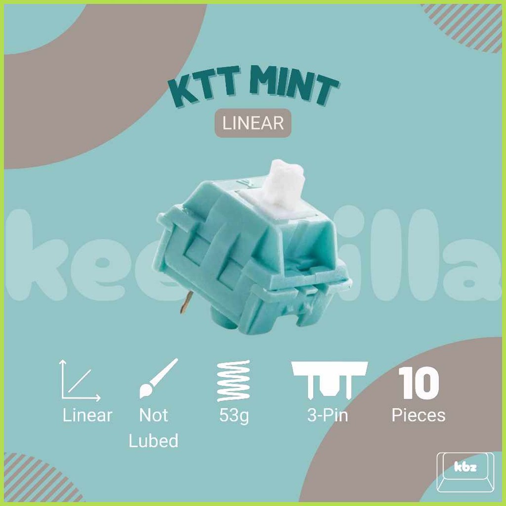 KTT=mZMint