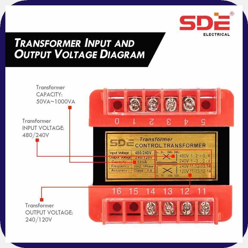 SDE{PP%CONTROL/x>TRANSFORMER)aX>Single)LV>Phase)bs>(BK75VA)NR>and)dT ...