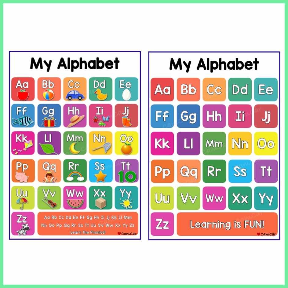 ABC!j|Alphabet:{oP~A4%qg_Laminated:FY_Educational:gy_Wall:k_Chart ...