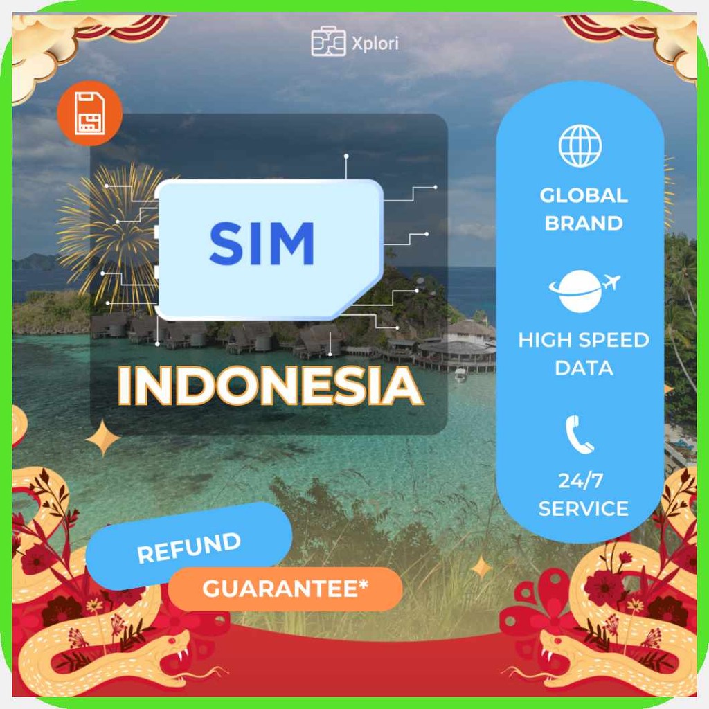 Indonesia(w=Travel*uSIM