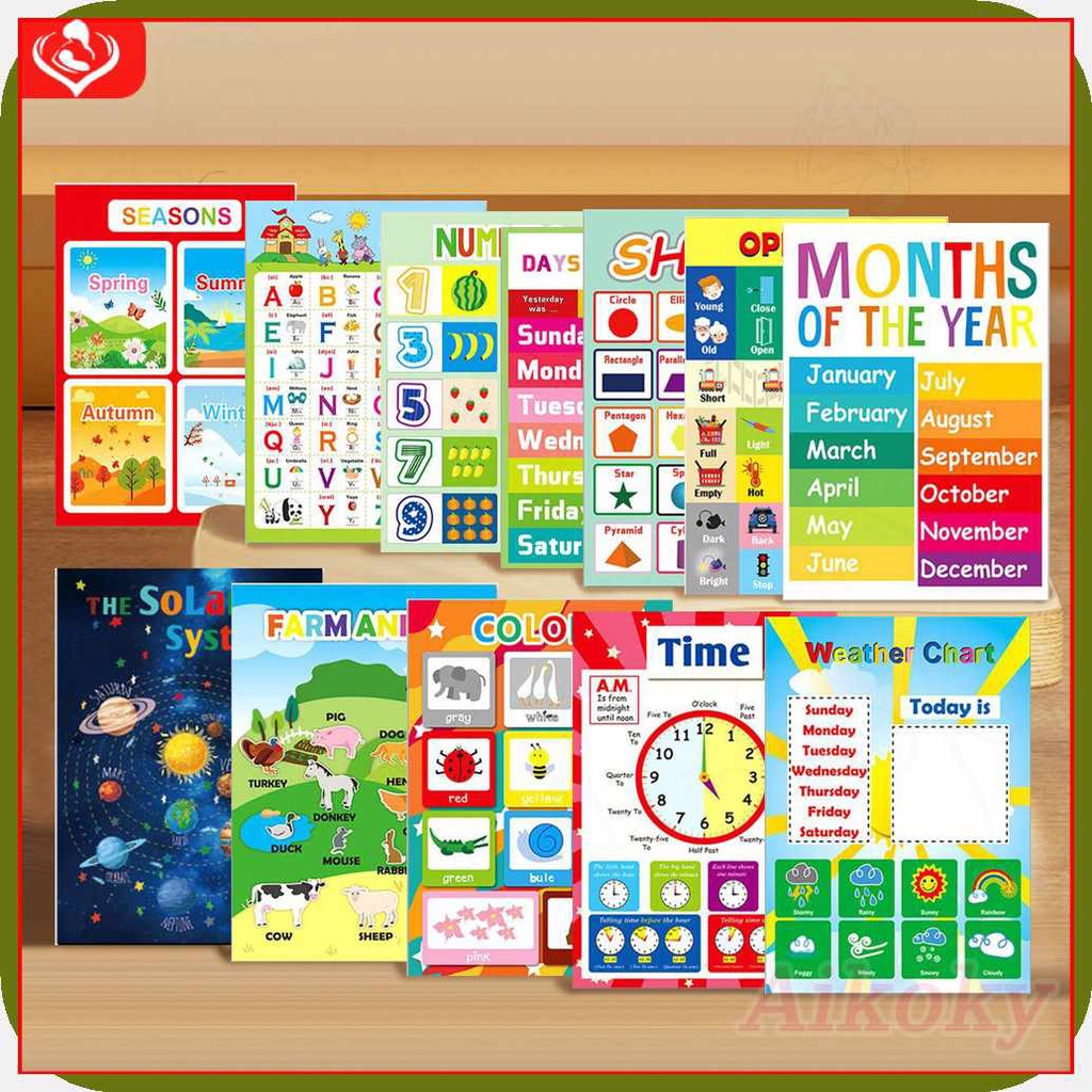 Aikoky*dm-Sf#Educational(jj|Charts=fX|For>Q|Kids=t|Wall=E|Early=J ...