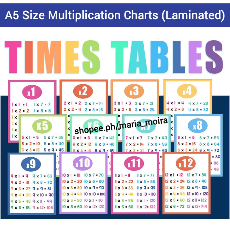 A5 SIZE - 12 PCS TIMES Tables Charts | Laminated Multiplication Charts ...