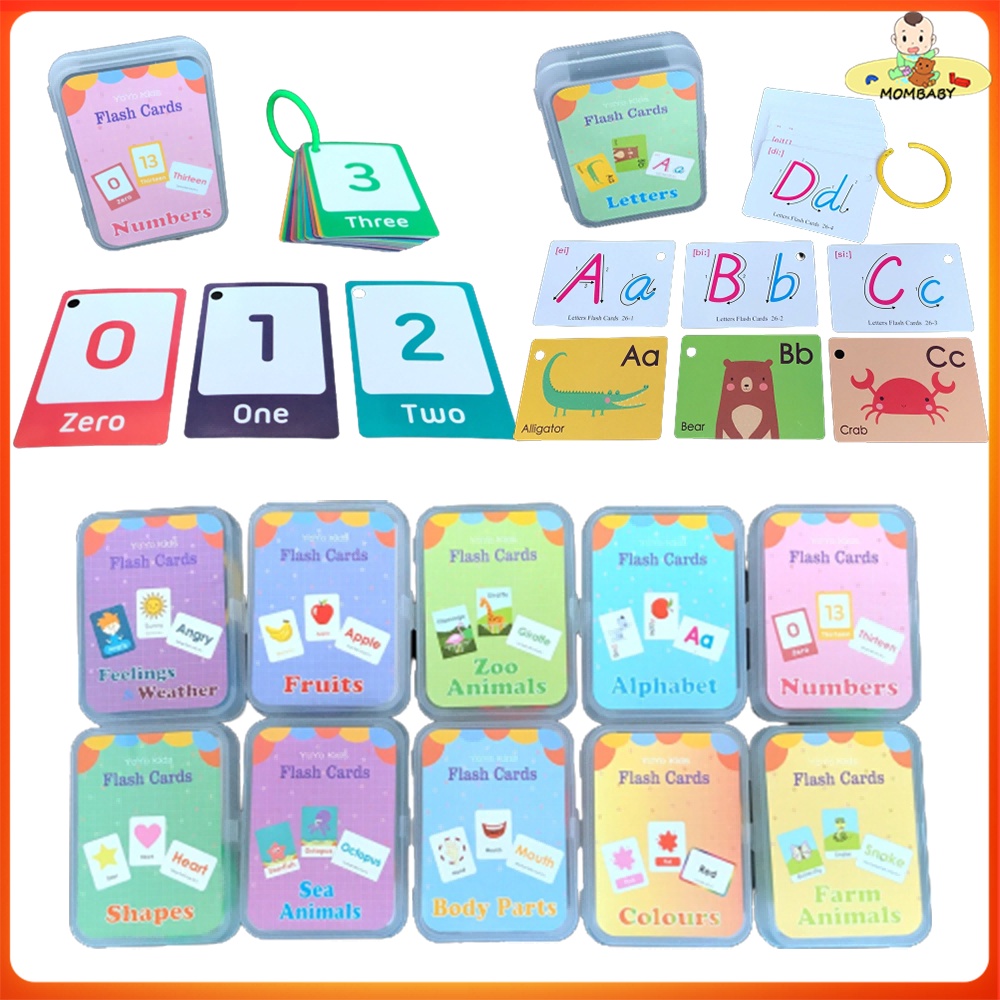 Waterproof Educational Flash Cards for Kids - Durable and Laminated ...