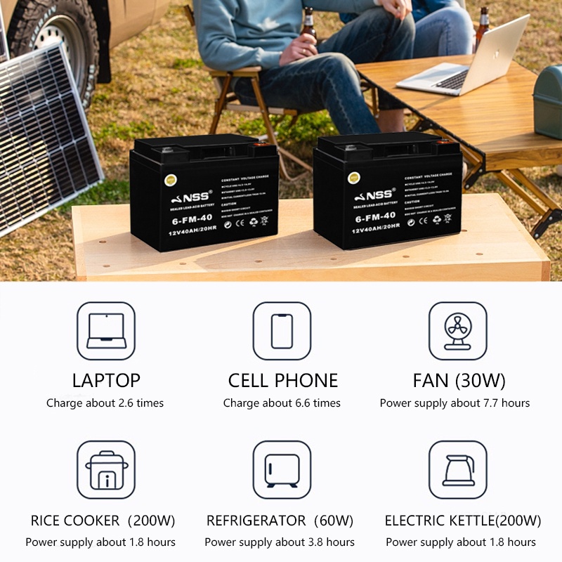 NSS solar set package 12V solar battery solar controller charger ...