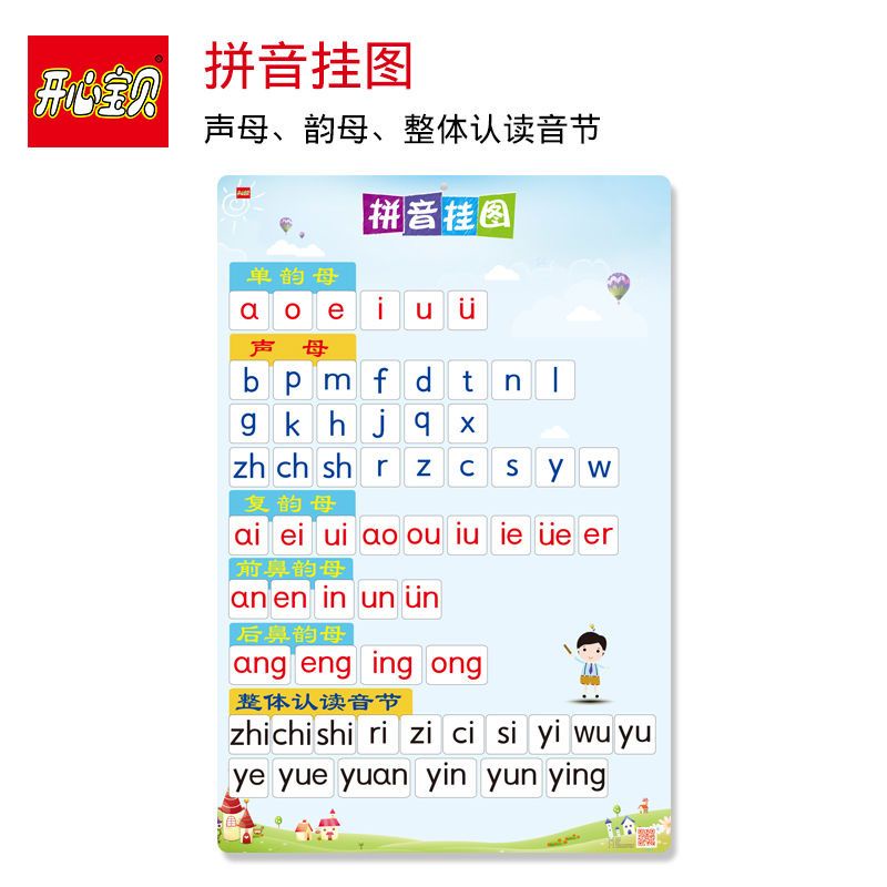 Muxi Happy Baby Pinyin Wall Chart Preschool Children First Grade ...