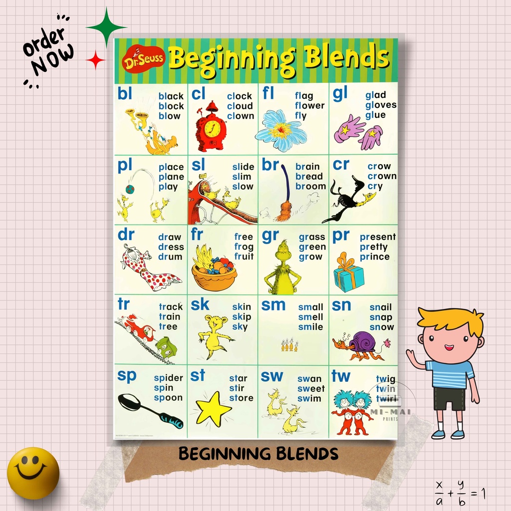 Laminated A4 Chart Laminated Vowels Consonants Beginning Blends