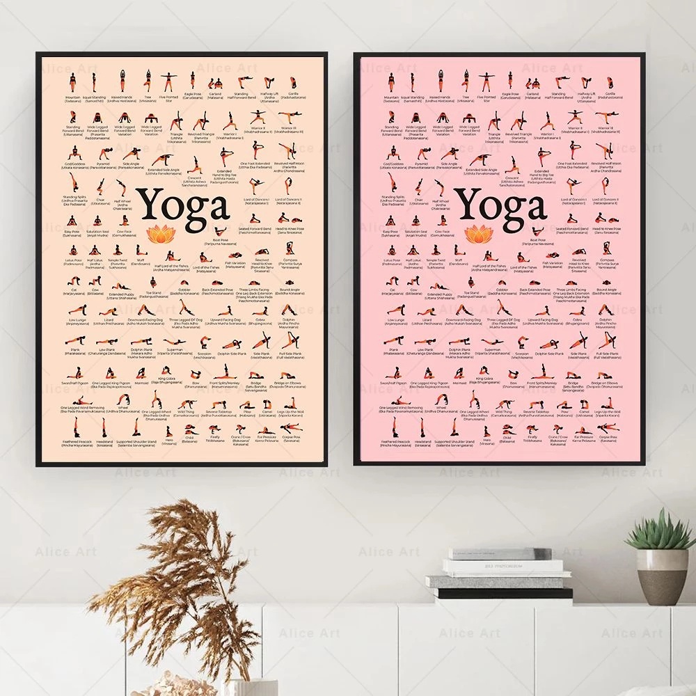 Frameless Yoga Print Home Exercise Gym Yoga Ashtanga Chart Pose Health ...