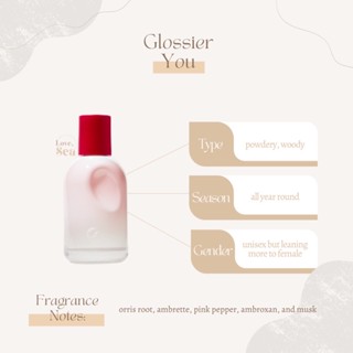 Glossier best sale perfume notes