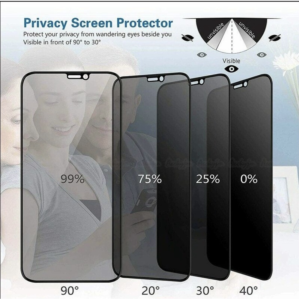 Privacy Tempered Glass Realme C35 C33 C30 C21y C25y C25s C20 C21 C25 C15 C12 C11 C Shopee 6802