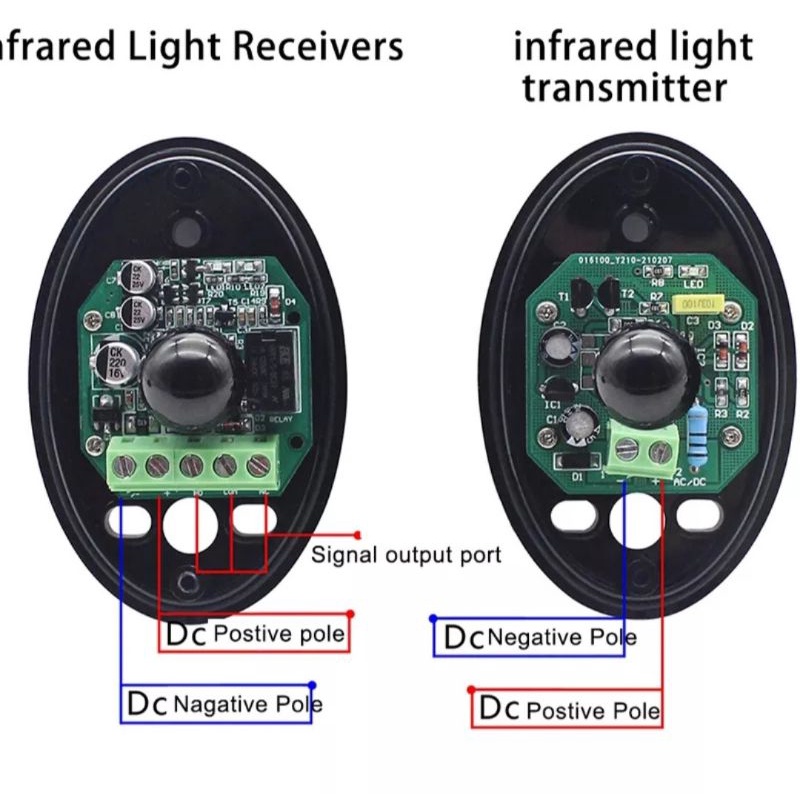 Infrared Beam Sensor / Photo Cell Sensor For Gate Barrier Sliding Gate ...
