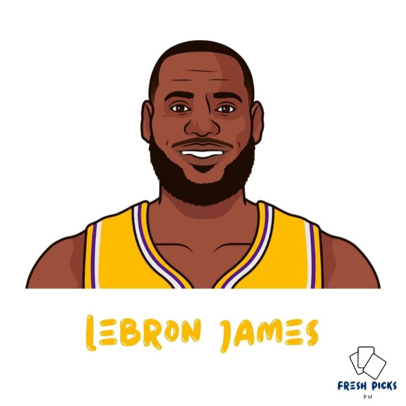 Lebron James NBA Cards (Prizm, Score, Space Jam) | Shopee Philippines