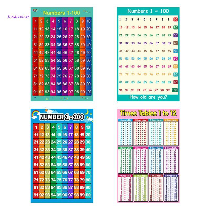 Doublebuy Math Learning Poster Addition Tables Subtraction Tables ...