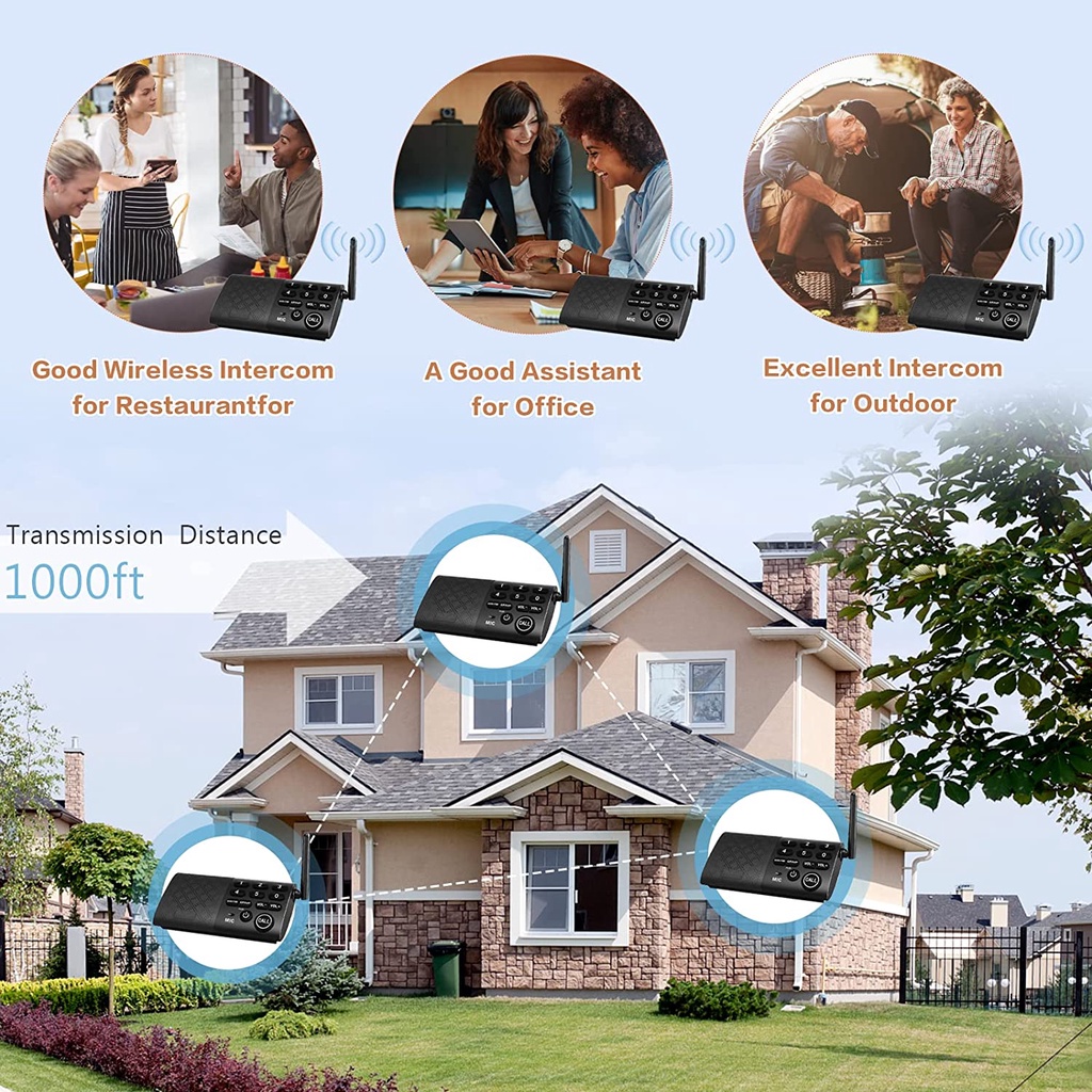 Full Duplex Wireless Intercom System, Two -Way Communication for Home ...