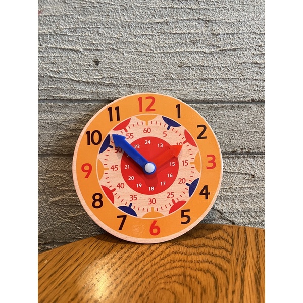 educratePH teaching clock / how to tell time / kids children clock ...