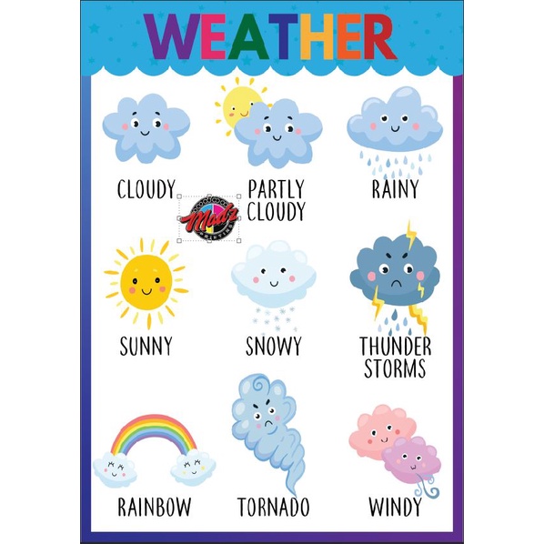 Weather Laminated wall charts A4 size | Shopee Philippines