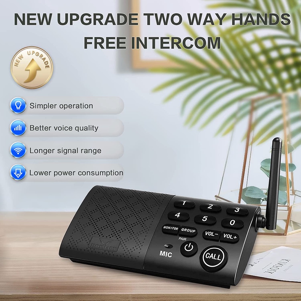 Full Duplex Wireless System, Two Way Communication for Home