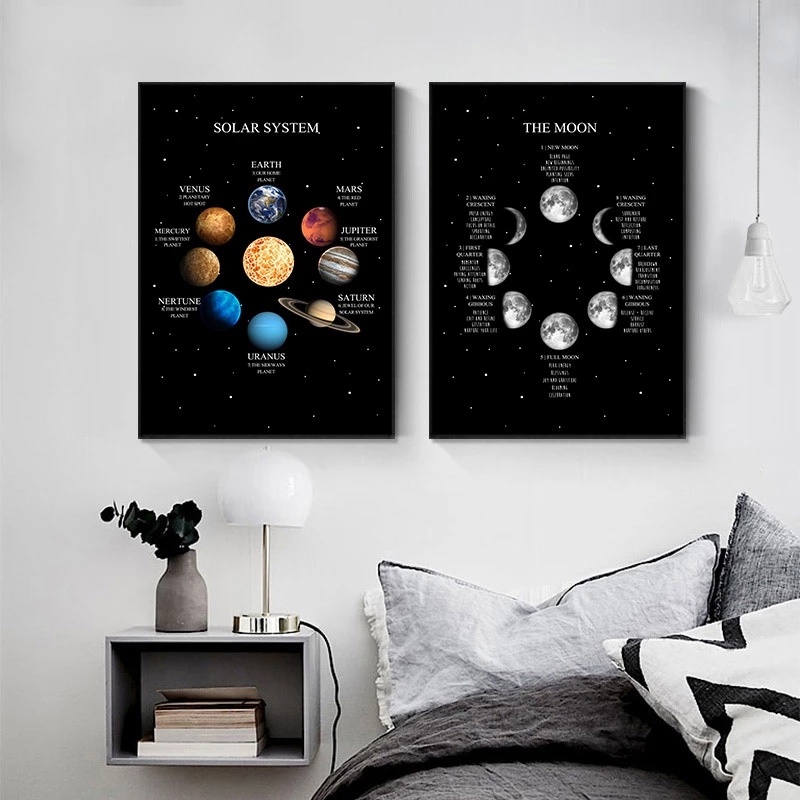 Frameless Moon Phase Solar System Canvas Poster Print Universe Space ...