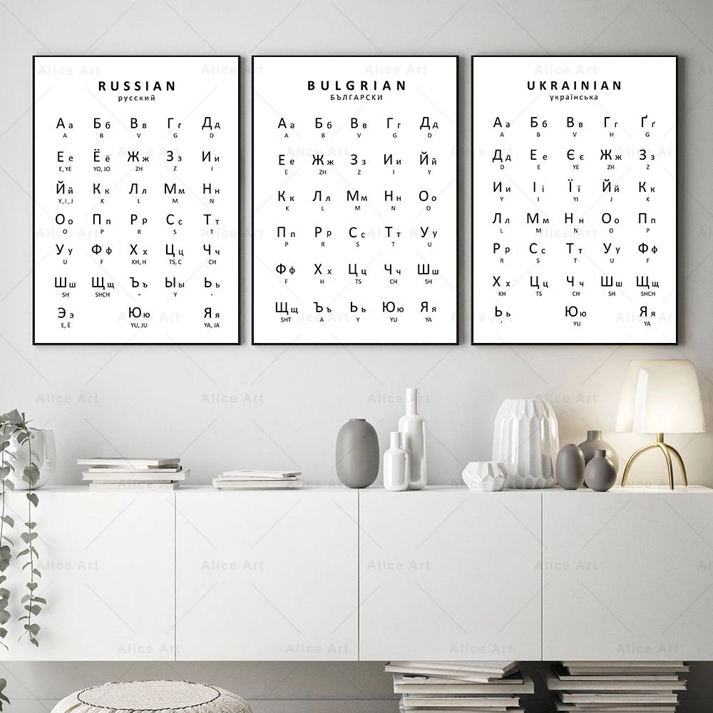 Frameless Russian&Ukrainian&Bulgarian Alphabet Poster Language Learn ...