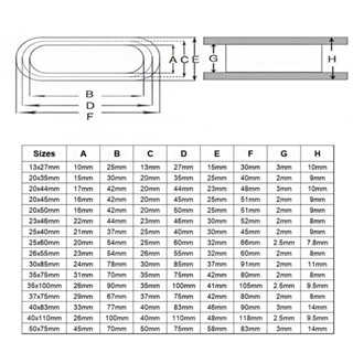 Black Oval Double Sided Seal Grommets Rubber Closed Blind Plug Bung Cable Wiring Protect Bushes