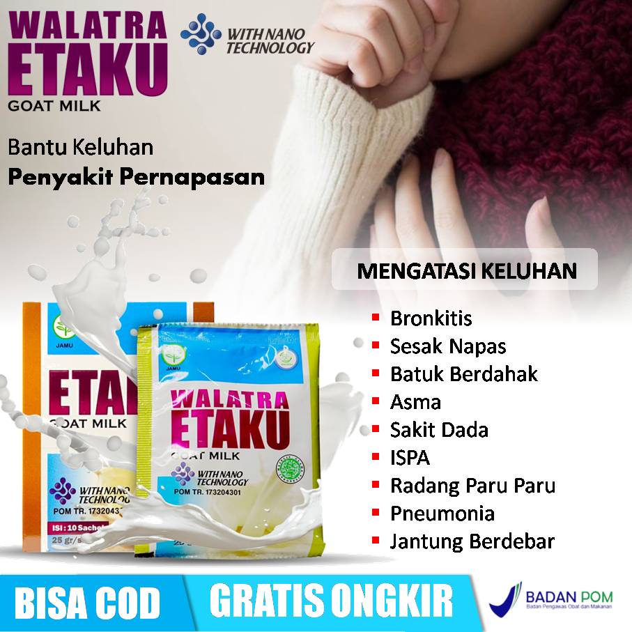 Medication For Bronchitis, Shortness Of Breath, Cough, Asthma, Wheezing