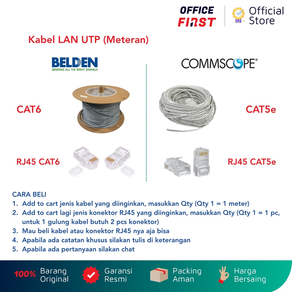 CAT5e CAT6 UTP LAN Cable Meter plus RJ45 RJ 45 Connector Can Be ...