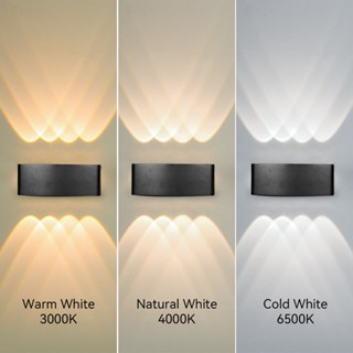 Super Bright Led Indoor Wall Light Bedroom Wall Lamp Modern Wall Lights