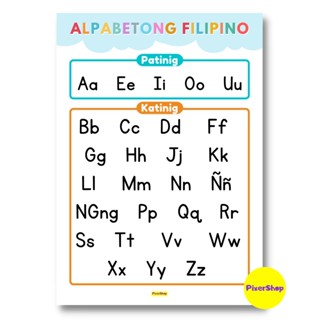 VOWELS CONSONANTS PATINIG KATINIG EDUCATIONAL LAMINATED CHARTS A4 SIZE ...