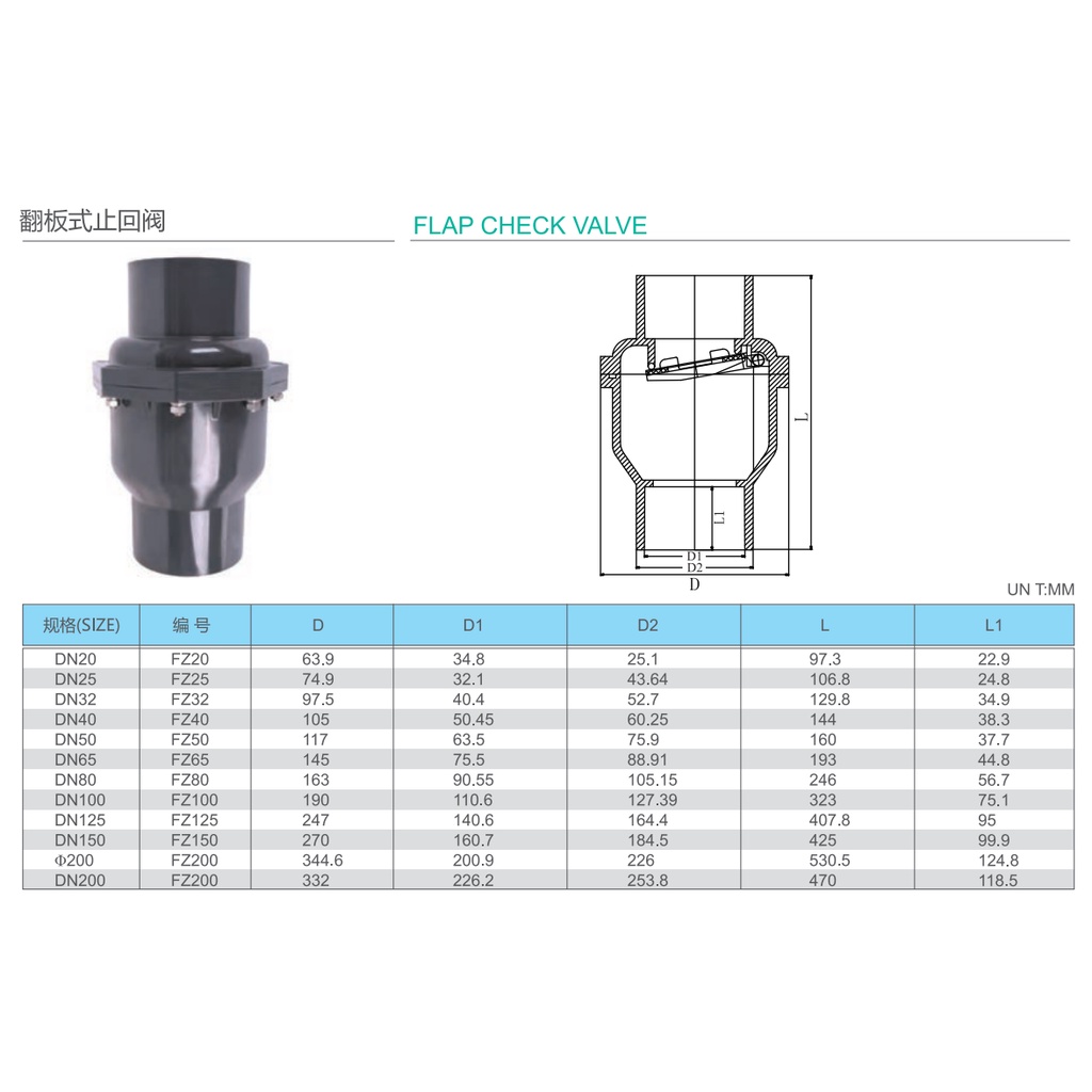 [xjc] Pvc Check Valve Plastic Flip Board Check Valve UPVC Check Valve ...