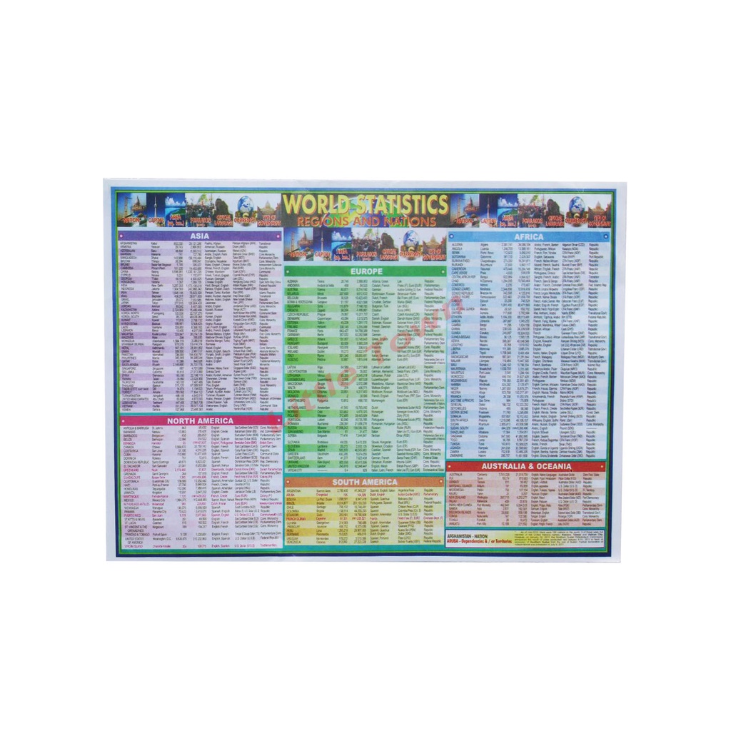 Chart Map / Political Map of the World | Shopee Philippines