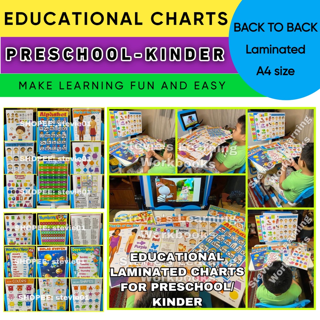 KIDS EDUCATIONAL LAMINATED CHARTS A4 SIZE BACK TO BACK | Shopee Philippines
